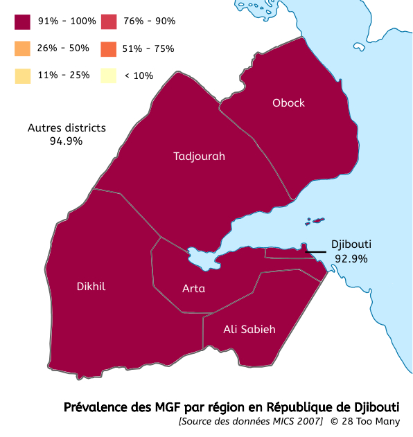 Prevalence Map: FGM in Djibouti (2007, French)